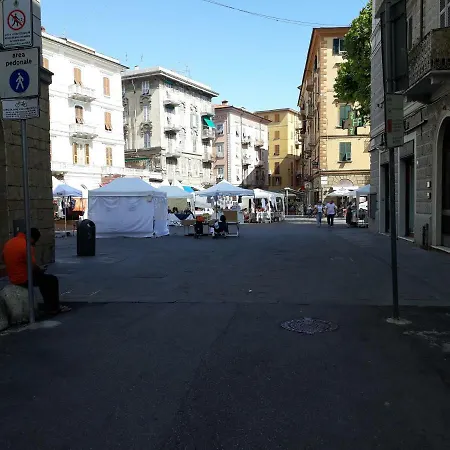 Affittacamere Piazza Garibaldi